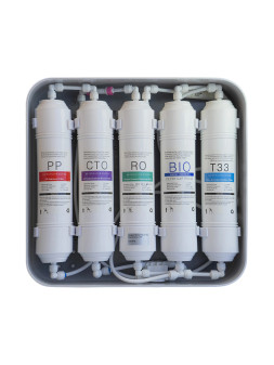 INLINE-5 REVERSE OSMOSIS SYSTEM